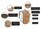 Evasion Survival Pack (ESP) Features